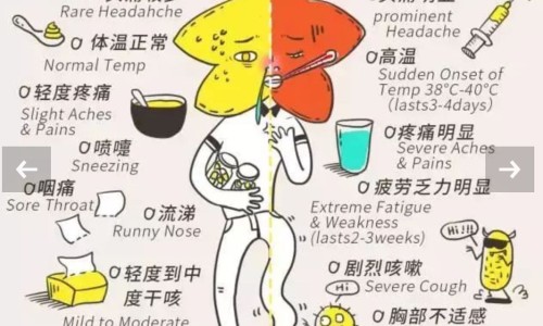 例假期间尿痛正常吗-例假期间尿痛怎么办、经期间尿有点疼怎么回事 -例假期间尿痛网